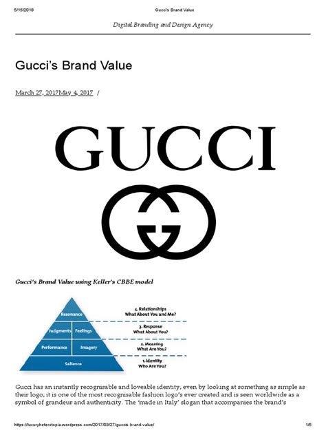 gucci brand values.